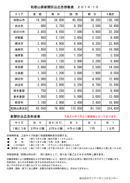 エリア 産 経 毎 日 読 売 朝 日 4紙計 和歌山市 岩出市 紀の川市 伊都郡