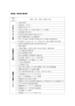 総括表／地区毎の意見等一覧（PDF：243KB）