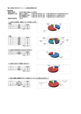 「路上喫煙に関するアンケート」調査結果集計表 調査概要