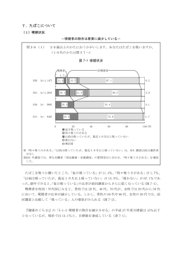 7たばこについて（PDF：400KB）