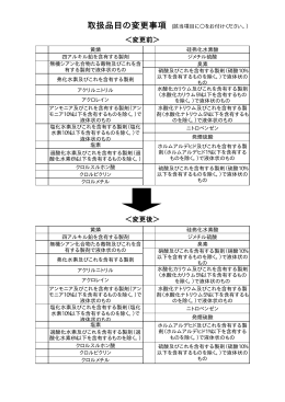 取扱品目の変更事項