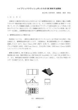 ハイブリッドクラッシュボックスの CAE 解析手法開発