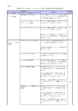 静岡県子育て支援ポータルサイト(仮称）構築業務委託評価基準書