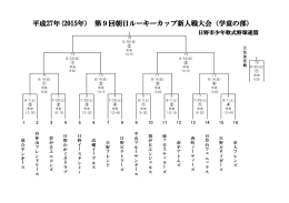平成27年(2015年） 第9回朝日ルーキーカップ新人戦大会（学童の部）