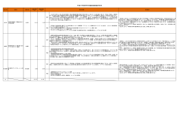 PDFファイル／175KB