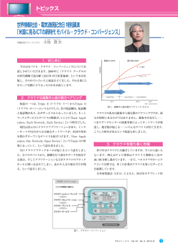 世界情報社会・電気通信記念日特別講演 「米国に見るICTの新 - ITU-AJ