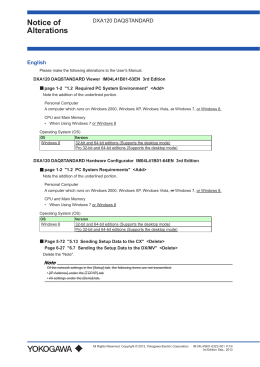 DXA120 DAQSTANDARD