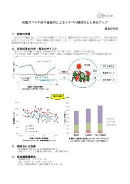 炭酸ガスの午前午後施用によるイチゴの糖度向上と単収アップ [PDF