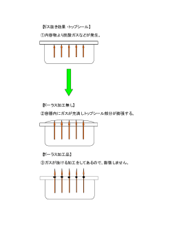 【ガス抜き効果・トップシール】 ①内容物より炭酸ガスなどが発生