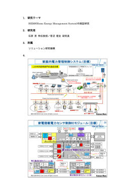 家庭内電力管理制御システム（目標） 家電搭載電力センサ制御IC