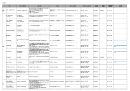 本山町[PDF：226KB]