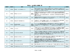 学校法人 本山学園 出前講座一覧