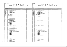 `勘 定 科 目 事 収 介護福祉施設介護料収入・・