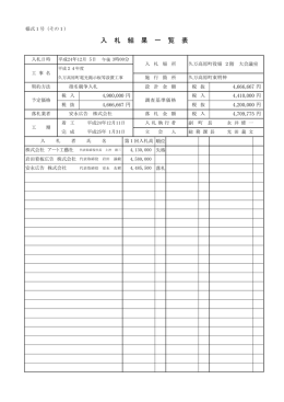 入 札 結 果 一 覧 表