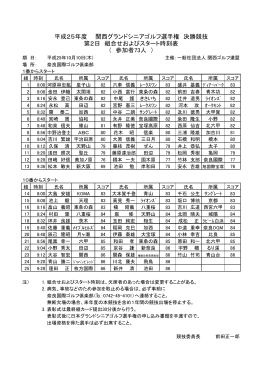 平成25年度 関西グランドシニアゴルフ選手権 決勝