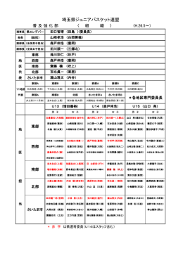 平成26年度 普及強化部組織エンデバー関係