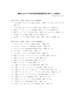 韓国における中東呼吸症候群感染者が発生した病院名
