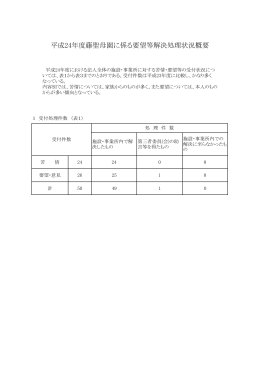 平成24年度苦情処理状況 - 社会福祉法人 藤聖母園