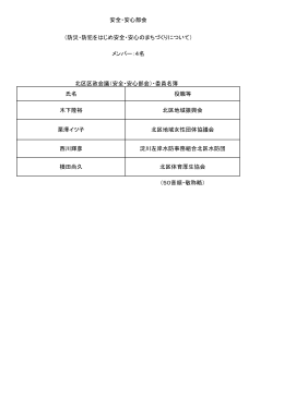 氏名 役職等 木下隆裕 北区地域振興会 栗澤イツ子 北区地域女性団体