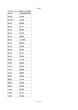 木下大サーカスご当選者様はこちらです
