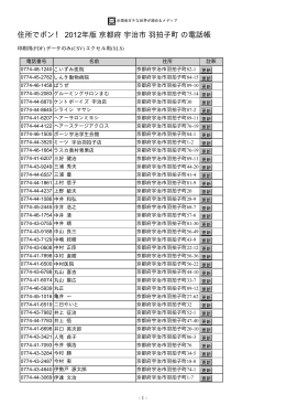 京都府 宇治市 羽拍子町 - 住所でポン！ ネットの電話帳 2012年版