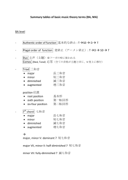 Summary tables of basic music theory terms (BA, MA)