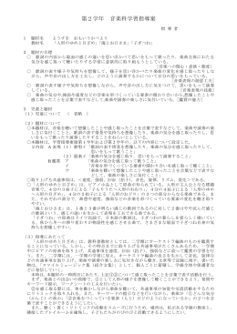 ようすをおもいうかべよう