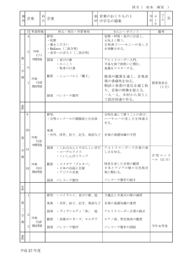 平成 27 年度 音楽 音楽 音楽のおくりもの1 中学生の器楽 全