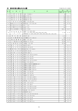 (4)都市計画公園以外の公園【 PDFファイル：304.9 KB 】