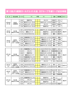第10回JFA関東ガールズエイト大会 Bグループ予選リーグ試合時程