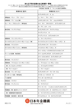 事業所名(カナ)