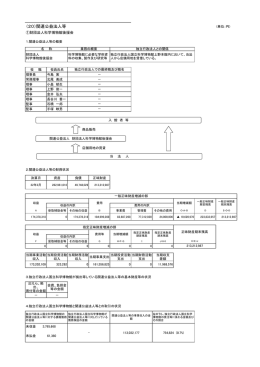 （20）関連公益法人等