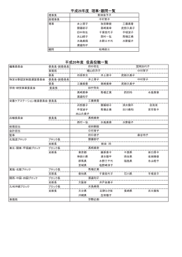 理事・役員一覧