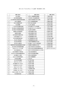 - 5 - 第64回“社会を明るくする運動”構成機関・団体