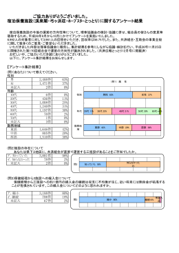 ご協力ありがとうございました。 宿泊保養施設（渓泉閣・弓ヶ浜荘・ﾎｰ