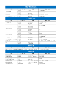 画像処理 評価試験 精密微細測定機 一般精密測定