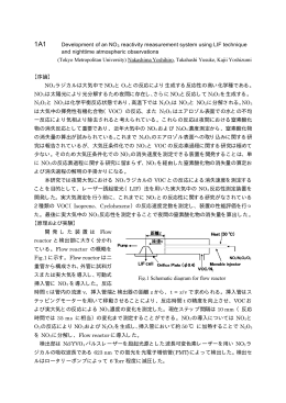 Development of an NO3 reactivity measurement system using LIF