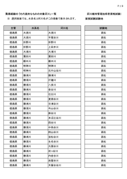 徳 島 県 - 河川技術者資格