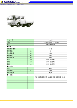 いすゞ 1．5t Wキャブトラック4WD BKG