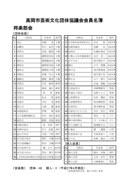 邦楽部会員