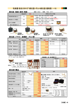 締太鼓 （能楽・長唄・民謡） 締太鼓付属品 締太鼓 (バチ付） 麻縄締