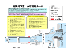 説明図付き「夷隅川下流水域利用ルール」（PDF：160KB）