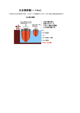 大水深岸壁（－14m）