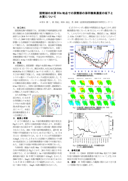 琵琶湖の水深 90m 地点での深層部の溶存酸素濃度の