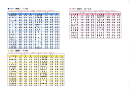 ≡妻≡≡掛至芸萱茎雲葦藁葺要 絹 張