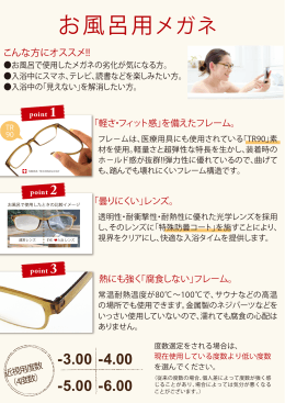 お風呂用メガネ