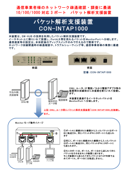 パケット解析支援装置 CON-INTAP1000