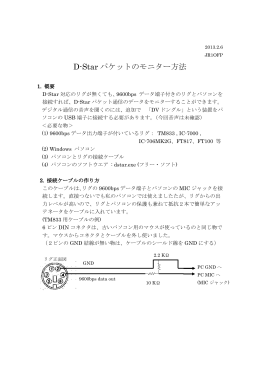 D-Star パケットのモニター方法