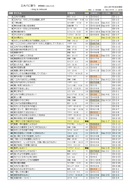 AcrobatReader PDFファイル