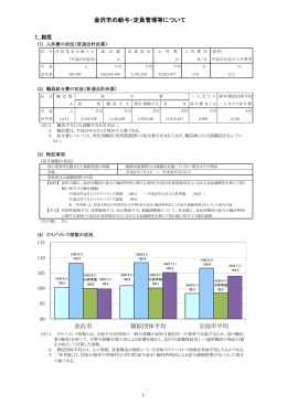 金沢市の給与・定員管理等について 金沢市 類似団体平均 全国市平均
